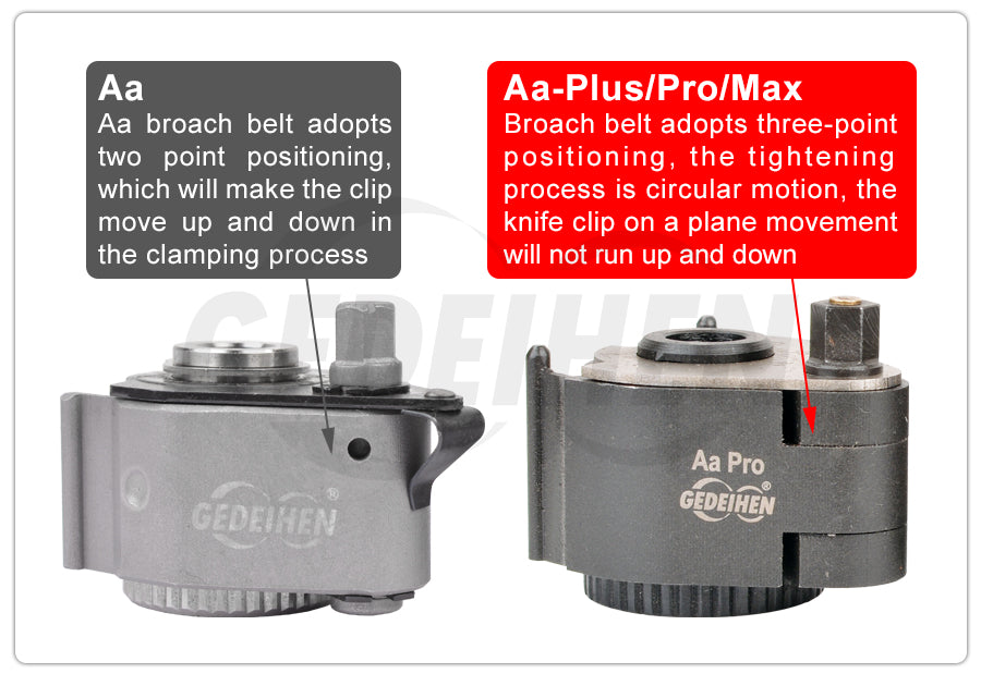 European Quick Change Tool Holder Kit Aa Max QCTP Is Suitable For Turning Diameter 120-220mm Lathe