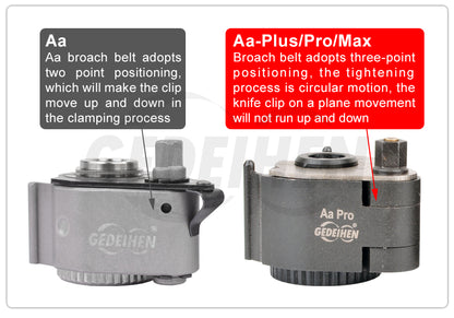 European Quick Change Tool Holder Kit Aa Max QCTP Is Suitable For Turning Diameter 120-220mm Lathe