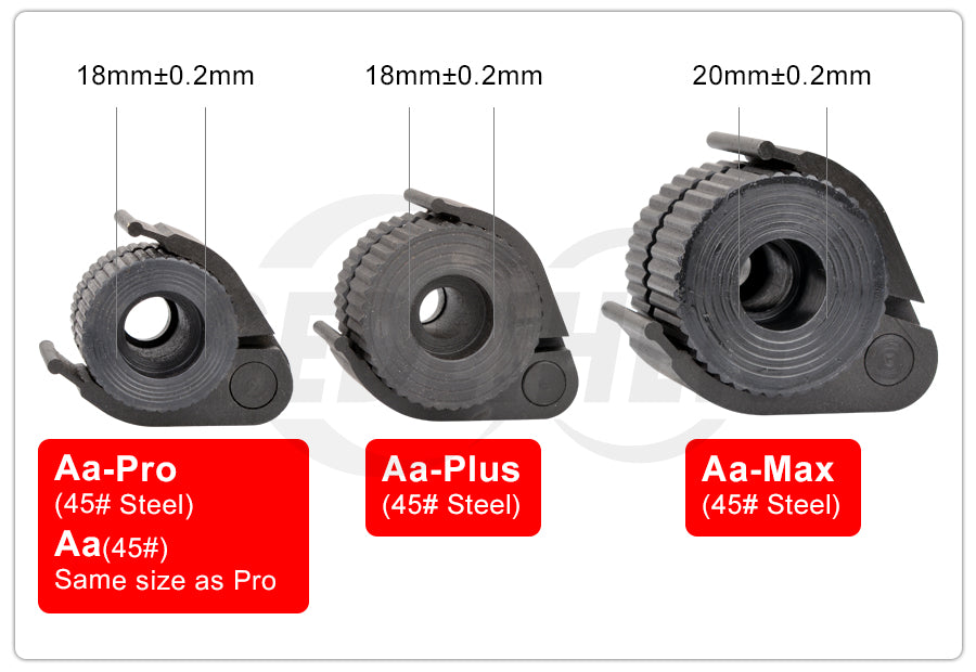 European Quick Change Tool Holder Kit Aa Max QCTP Is Suitable For Turning Diameter 120-220mm Lathe